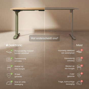 Translation missing: nl.products.product.gallery_thumbnail_alt