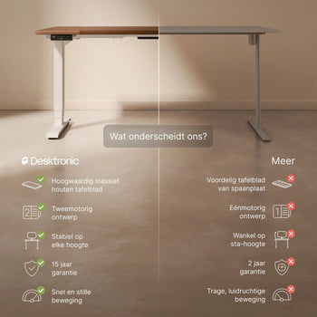 Translation missing: nl.products.product.gallery_thumbnail_alt