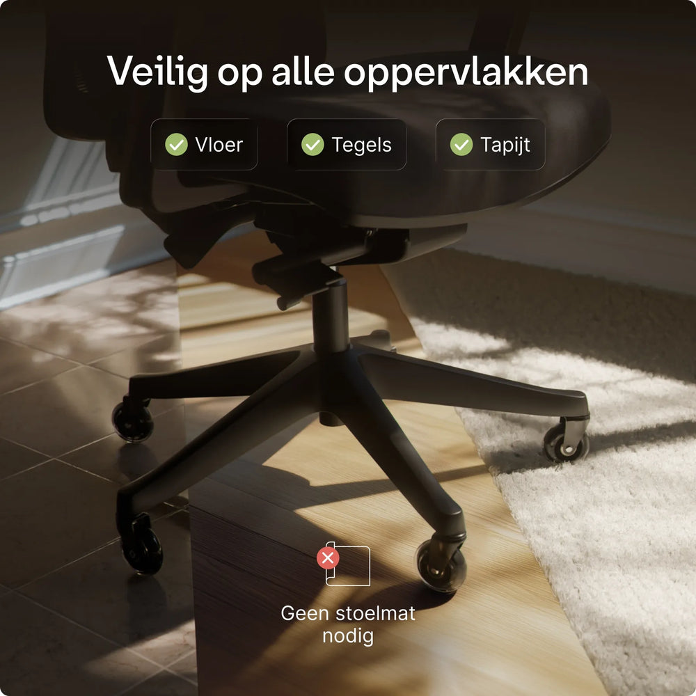 Eersteklas bureaustoelwielen