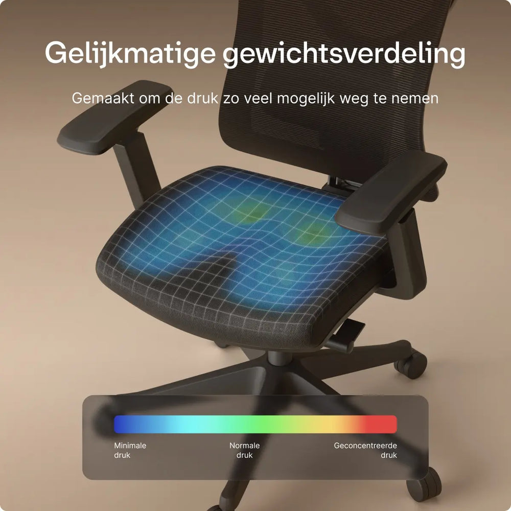 SitPro ergonomische bureaustoel