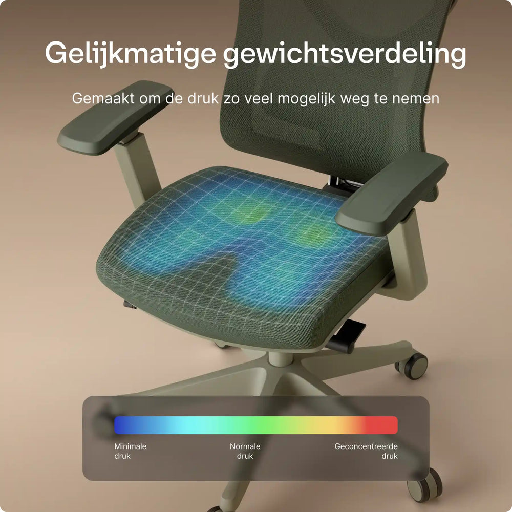 SitPro ergonomische bureaustoel