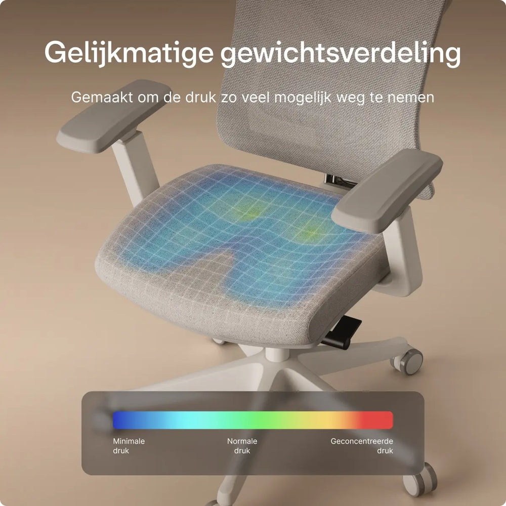 SitPro ergonomische bureaustoel