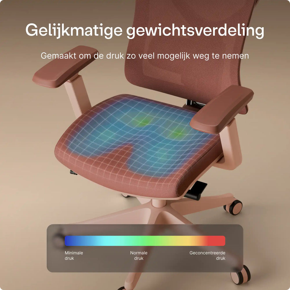 SitPro ergonomische bureaustoel